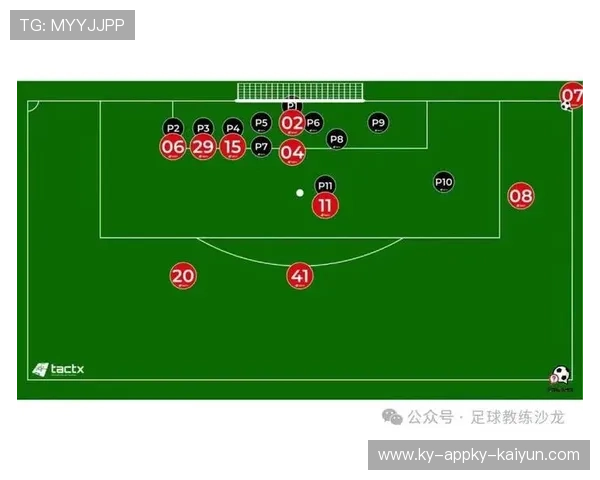 足球角球执行策略如何影响前场得分成功率